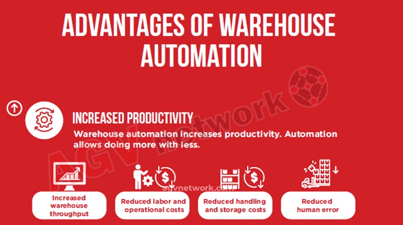 Warehouse Automation Benefits