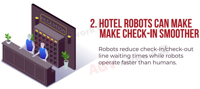 Hotel robots make check in faster