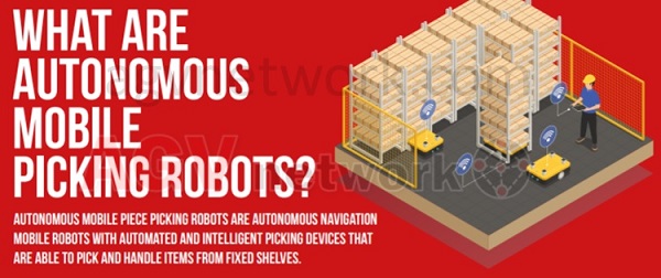 什么是自主移動采摘機器人？