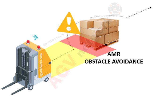 AMR Obstacle avoidance